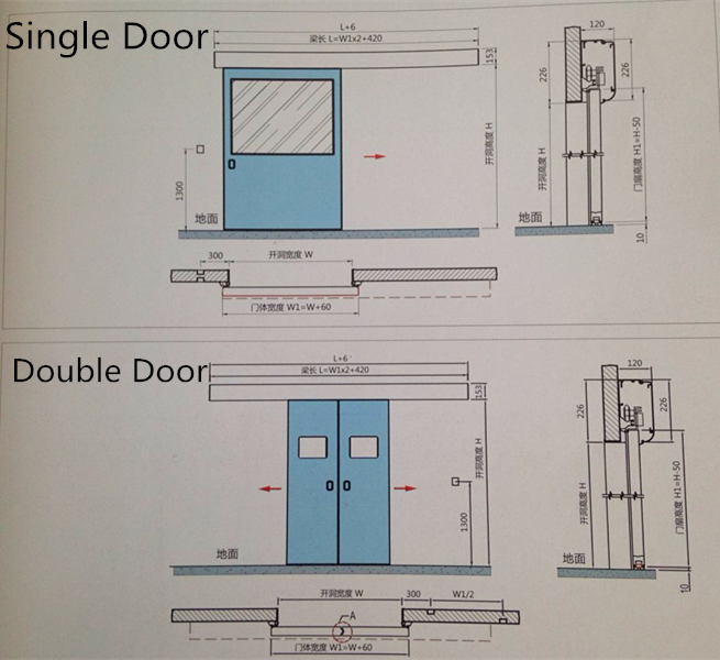 hermetic door manufacturer